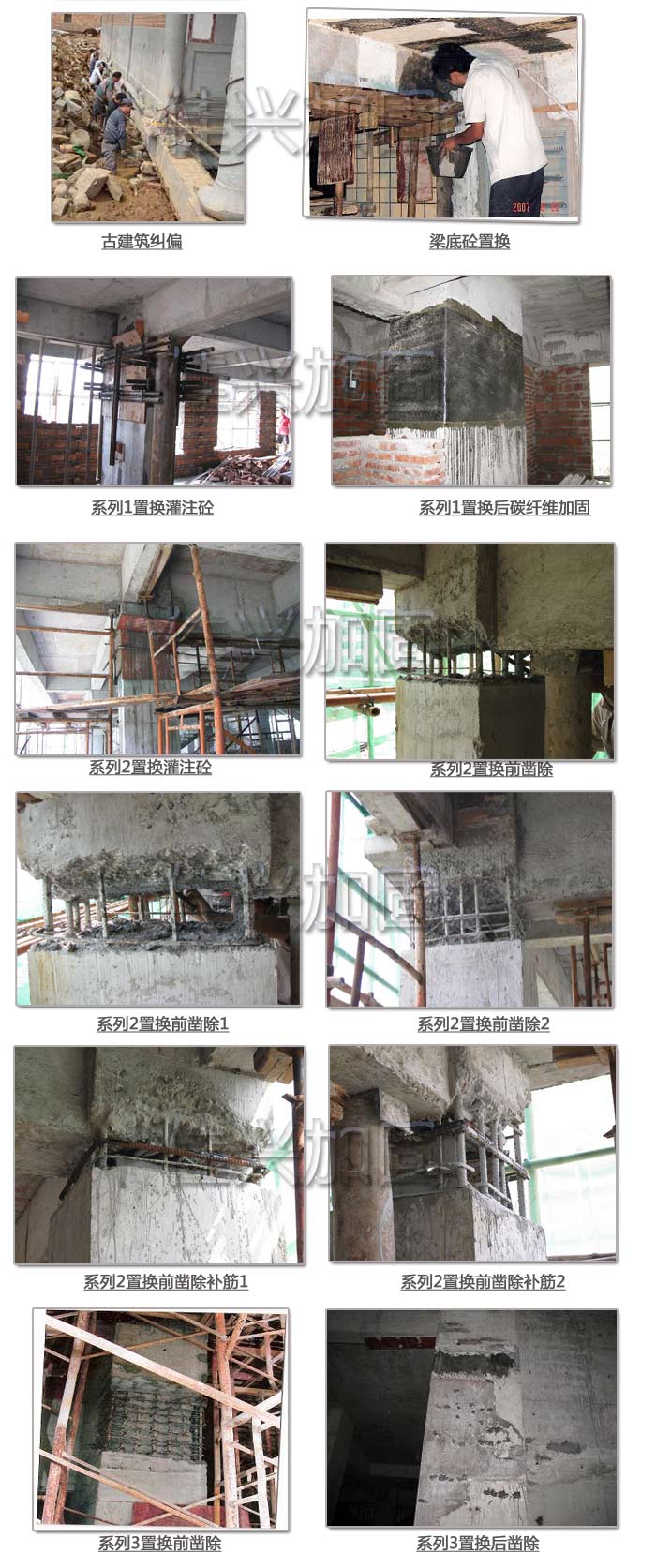 置换工程案例